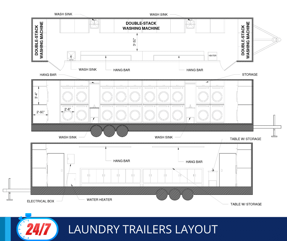 Laundry Trailers Layout